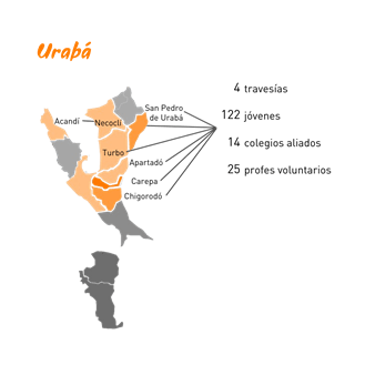 Urabá